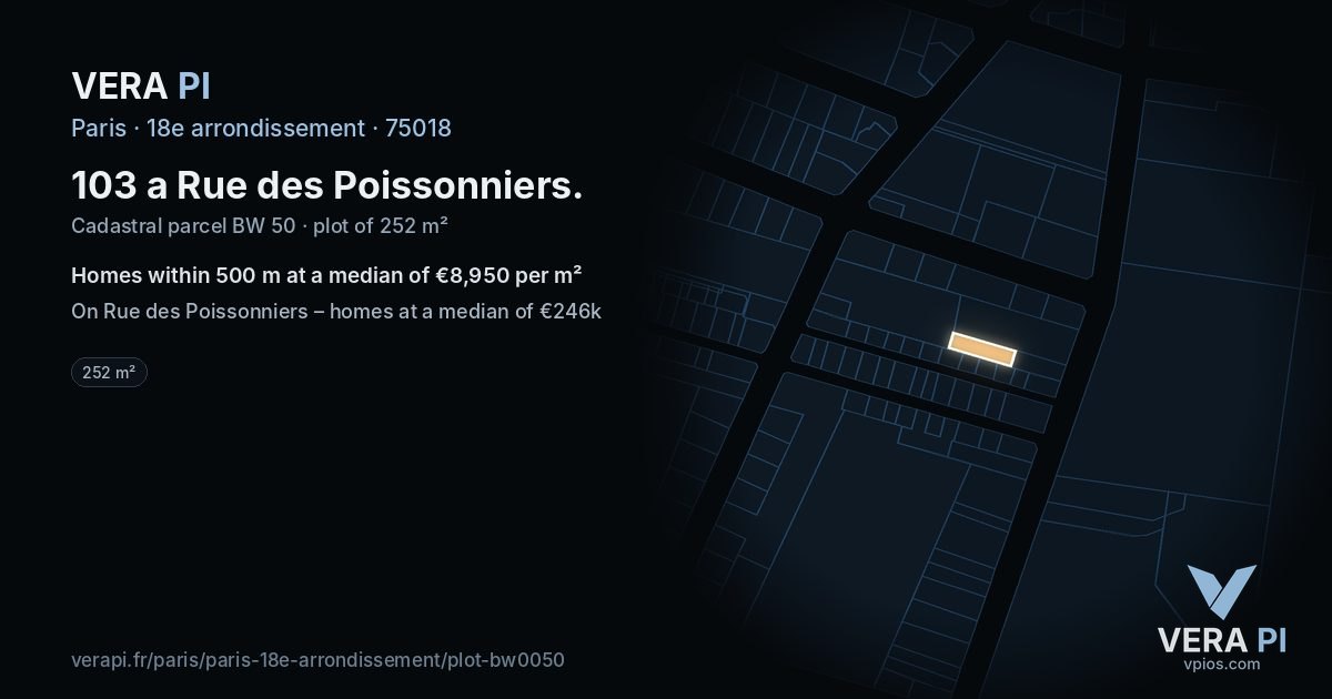 103 a Rue des Poissonniers, 18e arrondissement at night – the plot lit, the parcels around coloured by the prices near them