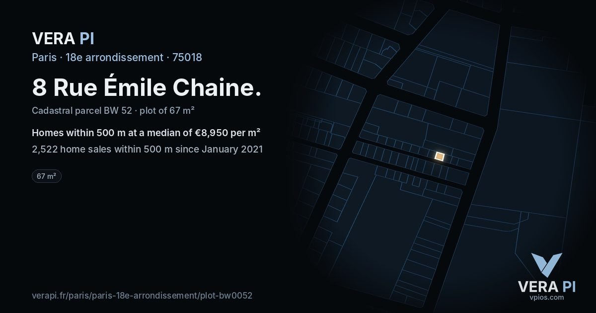 8 Rue Émile Chaine, 18e arrondissement at night – the plot lit, the parcels around coloured by the prices near them