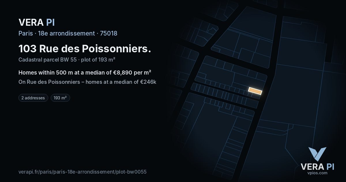 103 Rue des Poissonniers, 18e arrondissement at night – the plot lit, the parcels around coloured by the prices near them