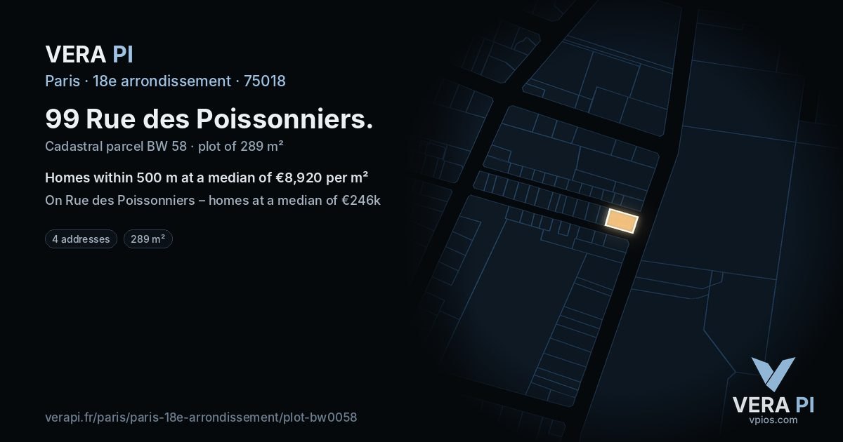 99 Rue des Poissonniers, 18e arrondissement at night – the plot lit, the parcels around coloured by the prices near them