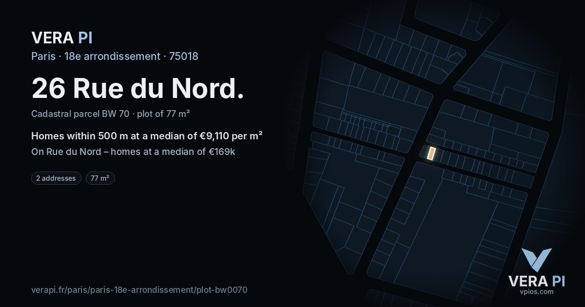 26 Rue du Nord, 18e arrondissement at night – the plot lit, the parcels around coloured by the prices near them