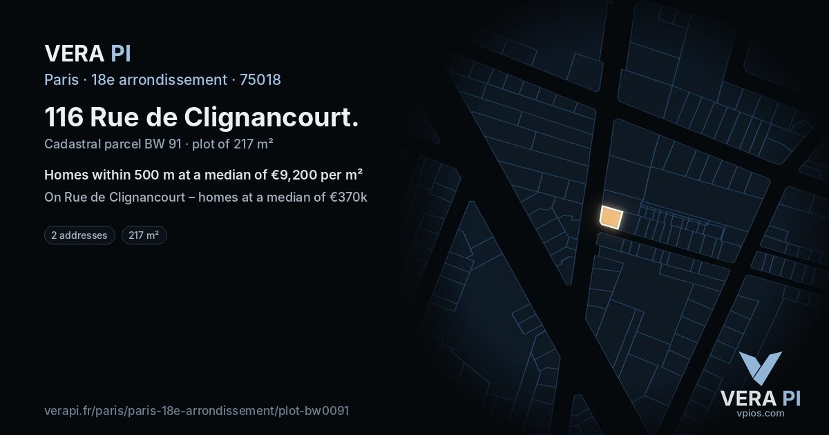 116 Rue de Clignancourt, 18e arrondissement at night – the plot lit, the parcels around coloured by the prices near them