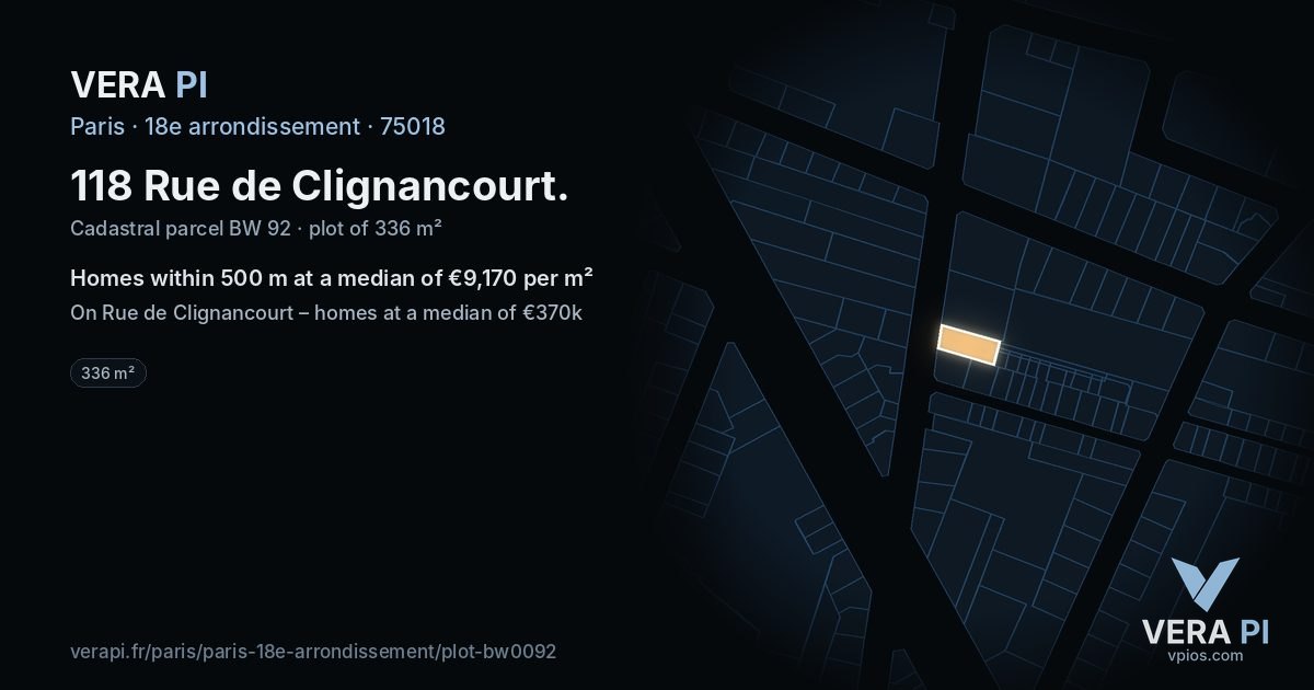 118 Rue de Clignancourt, 18e arrondissement at night – the plot lit, the parcels around coloured by the prices near them