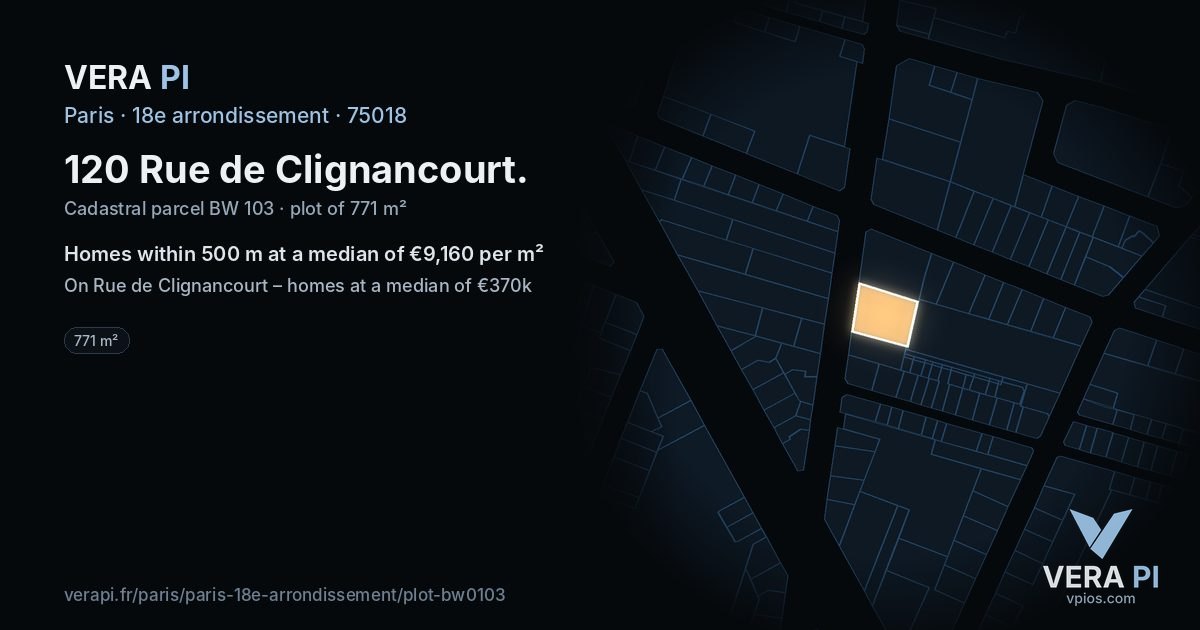 120 Rue de Clignancourt, 18e arrondissement at night – the plot lit, the parcels around coloured by the prices near them