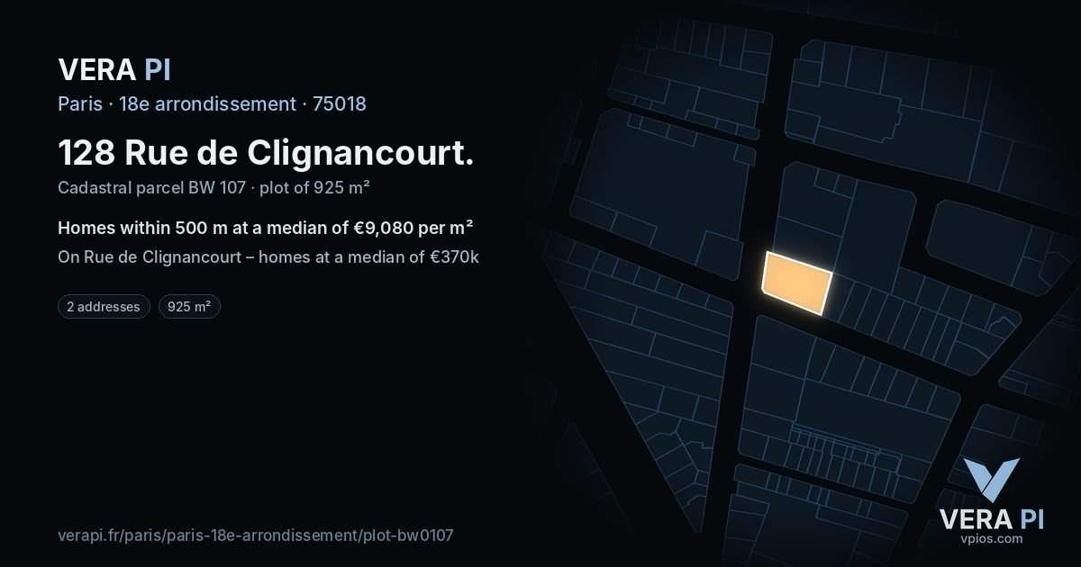 128 Rue de Clignancourt, 18e arrondissement at night – the plot lit, the parcels around coloured by the prices near them