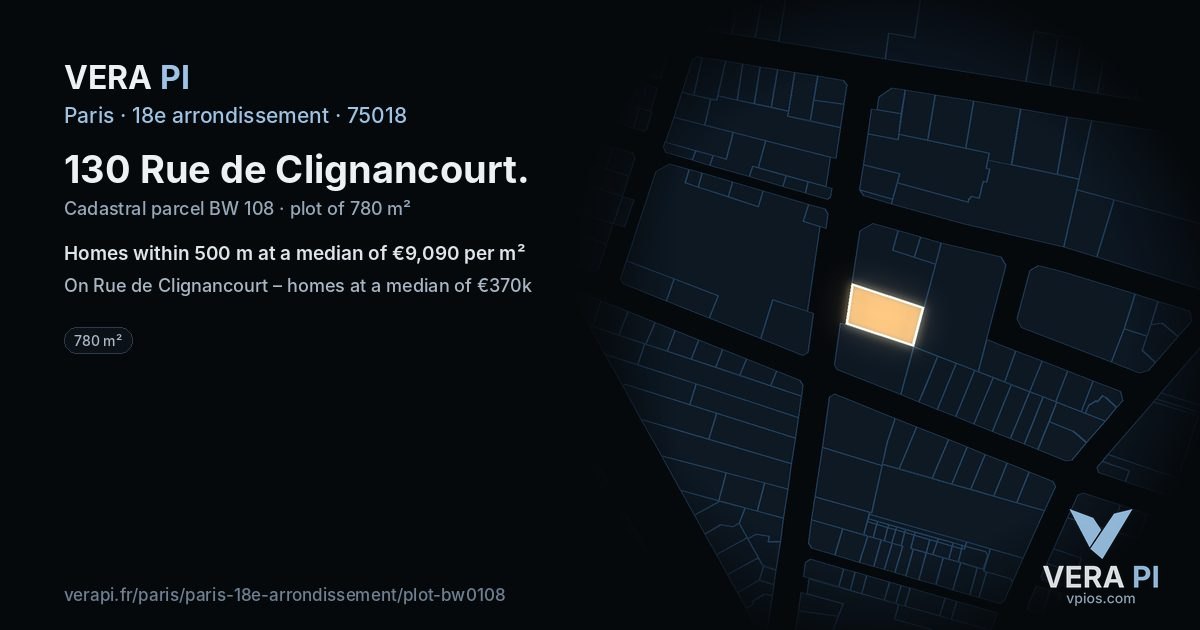 130 Rue de Clignancourt, 18e arrondissement at night – the plot lit, the parcels around coloured by the prices near them