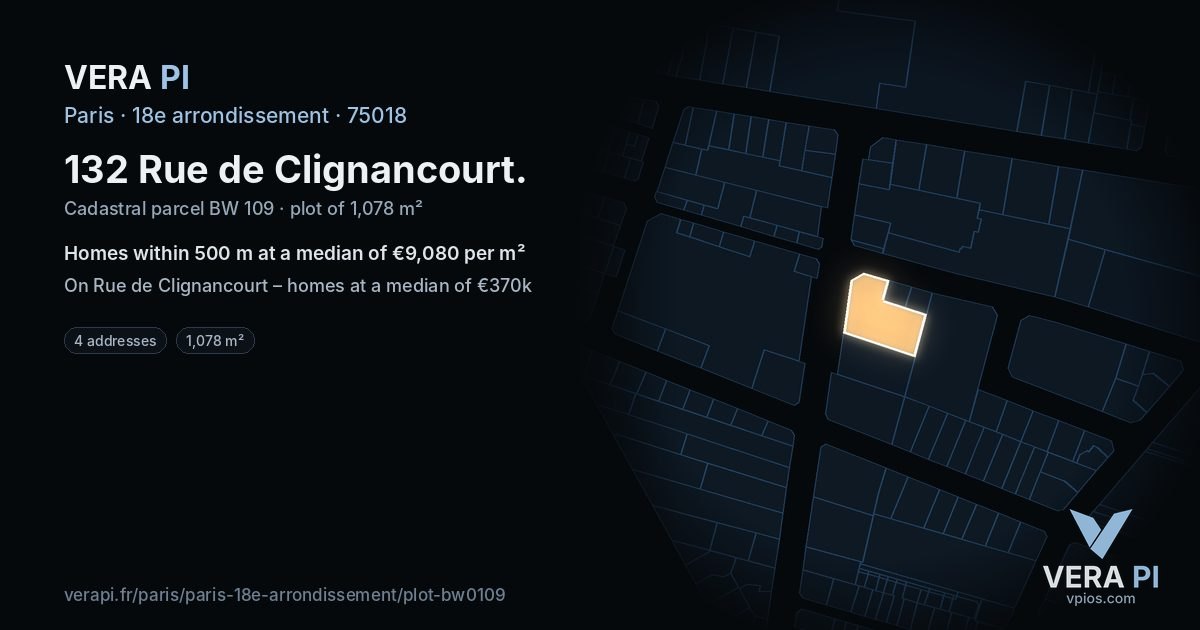 132 Rue de Clignancourt, 18e arrondissement at night – the plot lit, the parcels around coloured by the prices near them