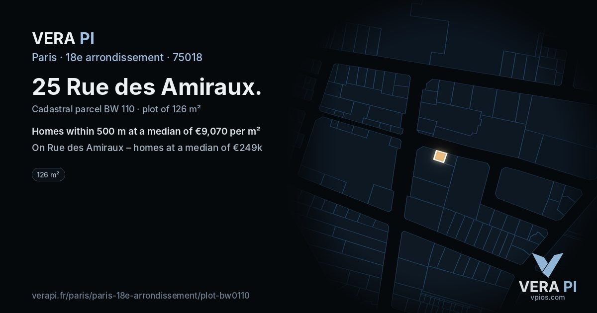 25 Rue des Amiraux, 18e arrondissement at night – the plot lit, the parcels around coloured by the prices near them