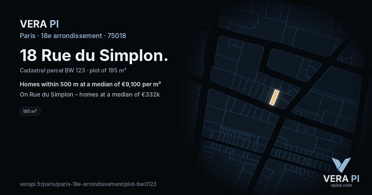 18 Rue du Simplon, 18e arrondissement at night – the plot lit, the parcels around coloured by the prices near them