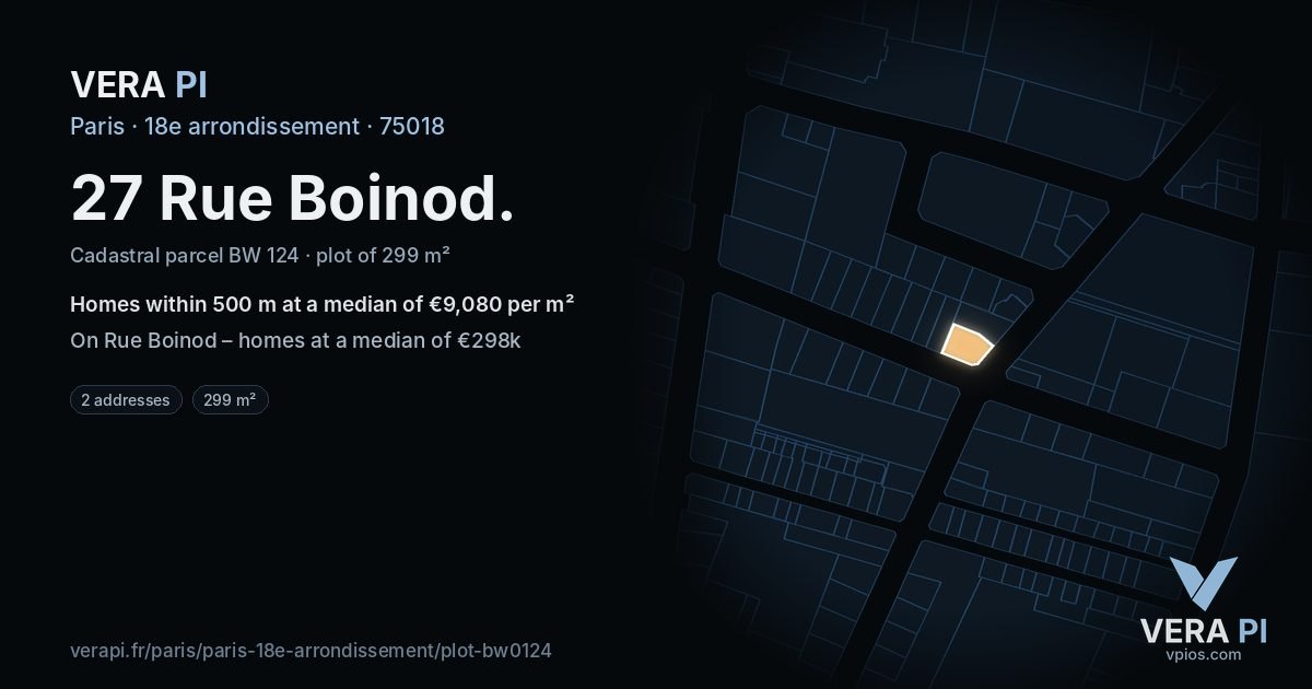27 Rue Boinod, 18e arrondissement at night – the plot lit, the parcels around coloured by the prices near them