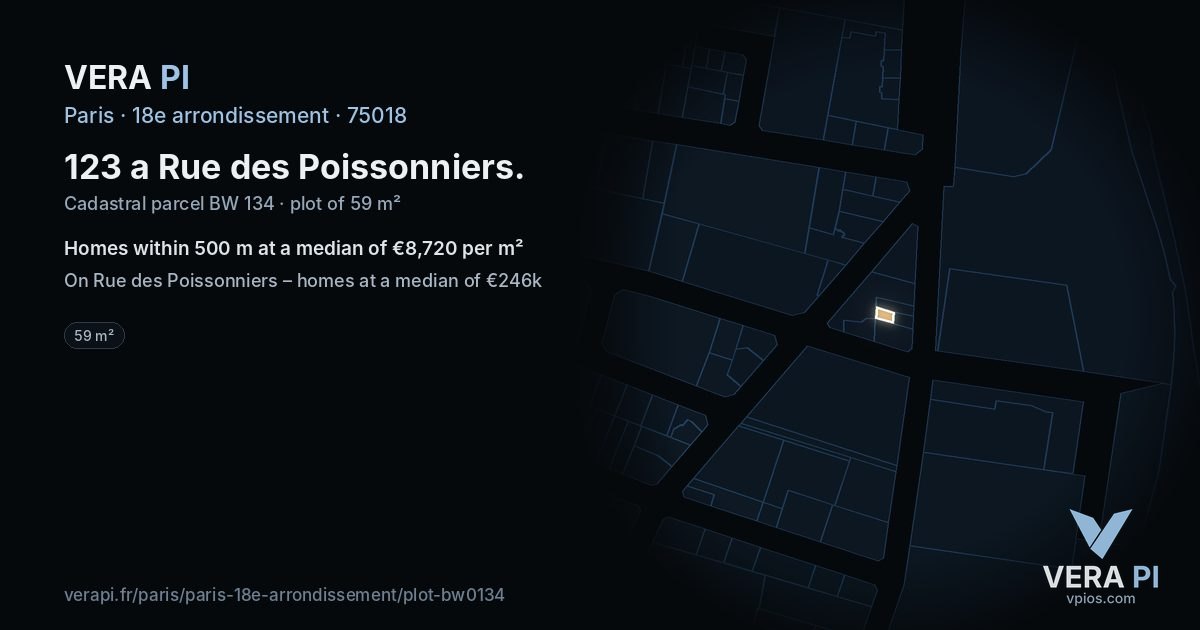 123 a Rue des Poissonniers, 18e arrondissement at night – the plot lit, the parcels around coloured by the prices near them