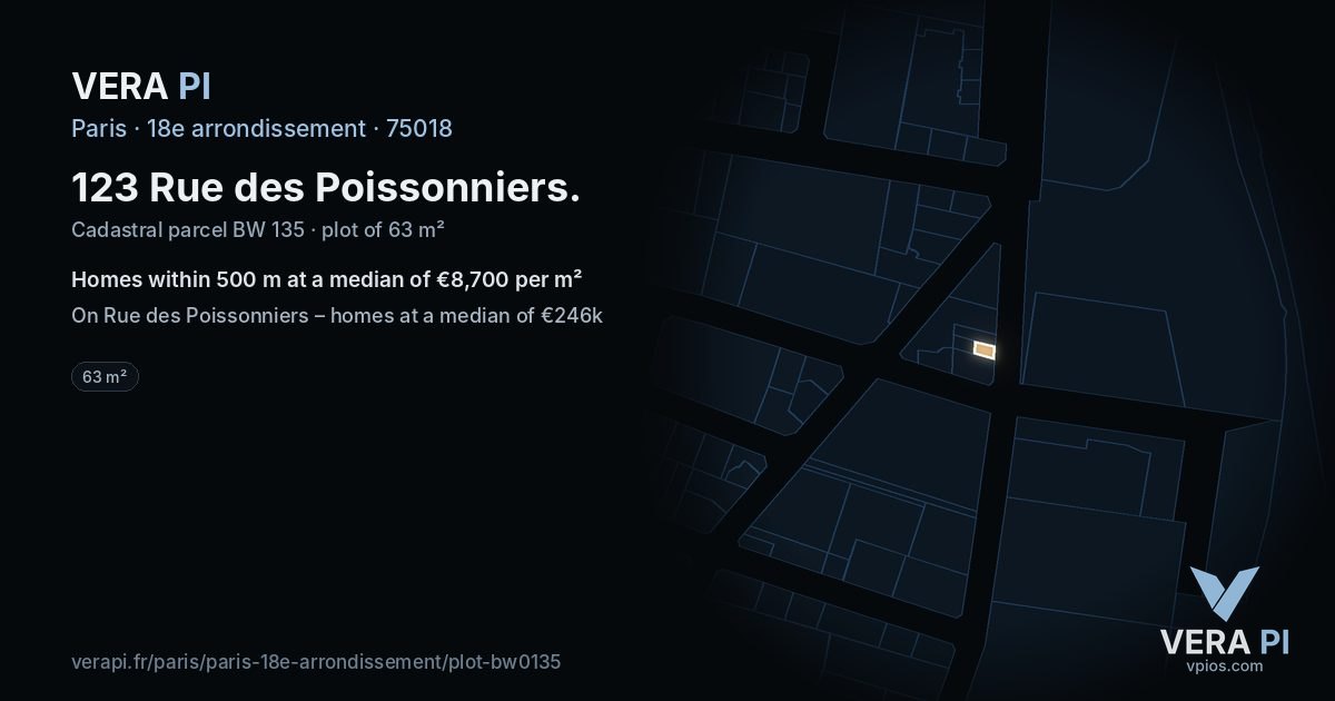 123 Rue des Poissonniers, 18e arrondissement at night – the plot lit, the parcels around coloured by the prices near them