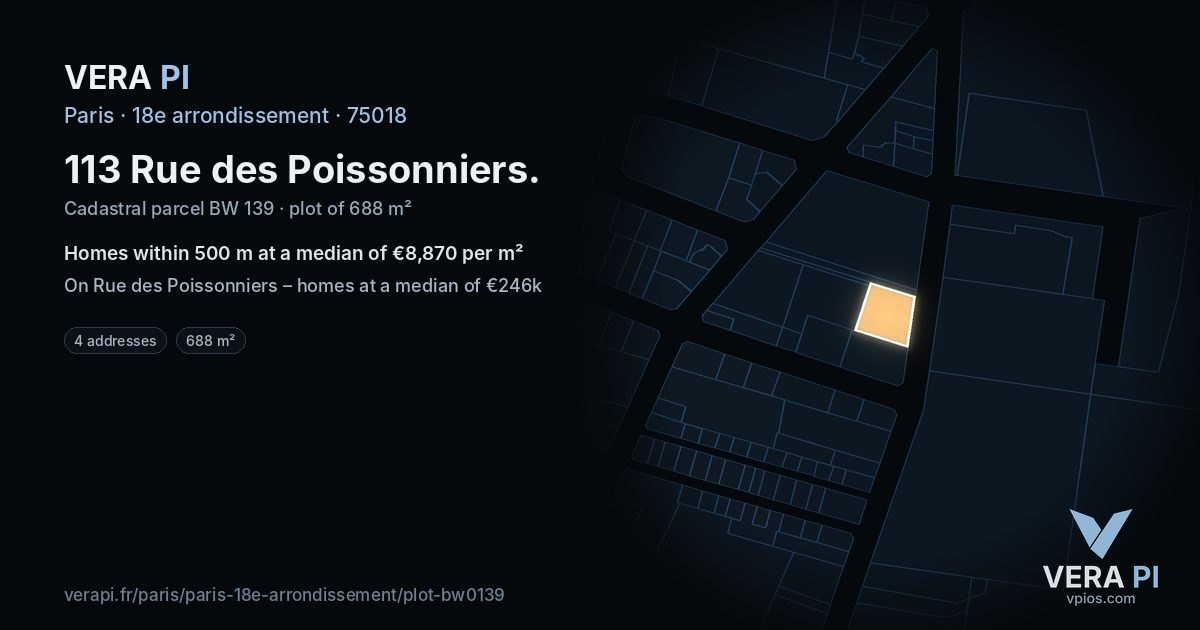 113 Rue des Poissonniers, 18e arrondissement at night – the plot lit, the parcels around coloured by the prices near them