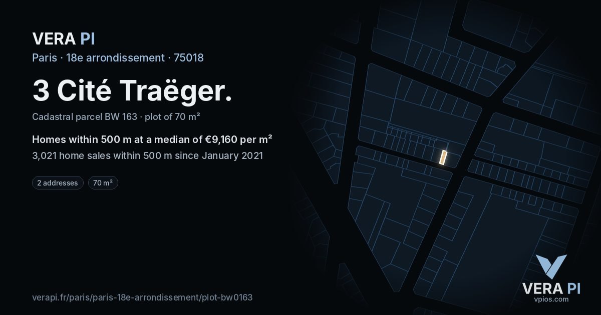 3 Cité Traëger, 18e arrondissement at night – the plot lit, the parcels around coloured by the prices near them