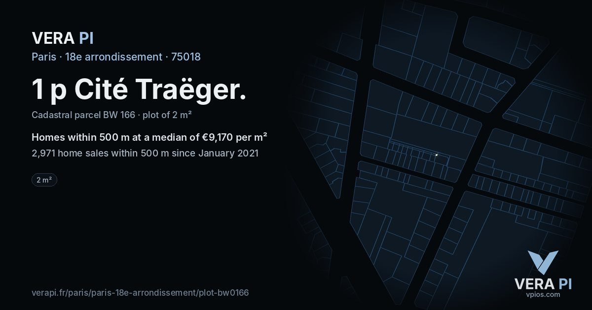 1 p Cité Traëger, 18e arrondissement at night – the plot lit, the parcels around coloured by the prices near them