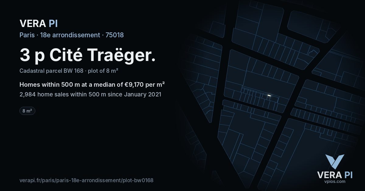 3 p Cité Traëger, 18e arrondissement at night – the plot lit, the parcels around coloured by the prices near them