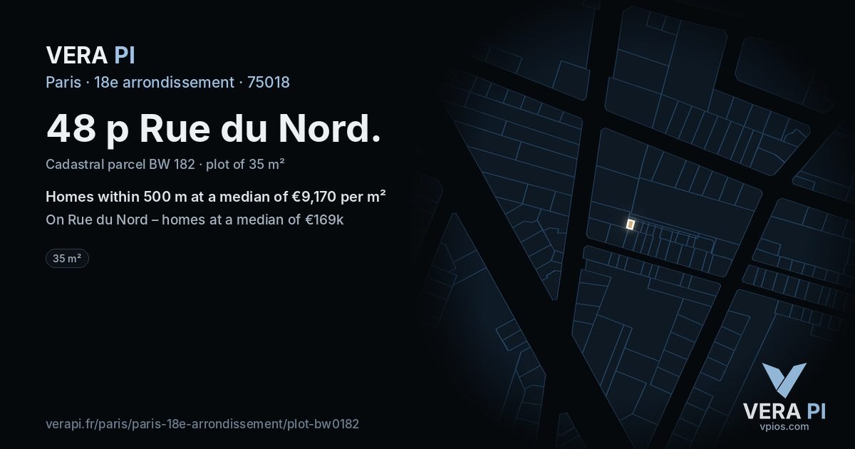 48 p Rue du Nord, 18e arrondissement at night – the plot lit, the parcels around coloured by the prices near them