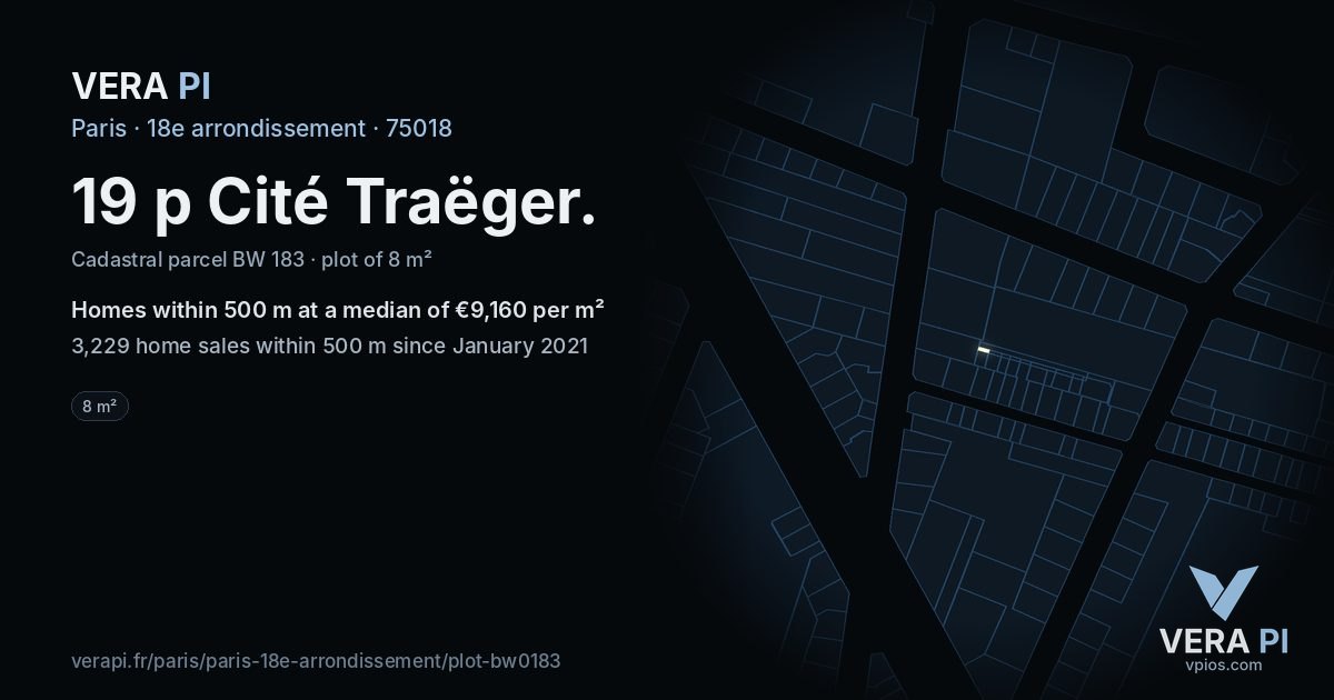 19 p Cité Traëger, 18e arrondissement at night – the plot lit, the parcels around coloured by the prices near them