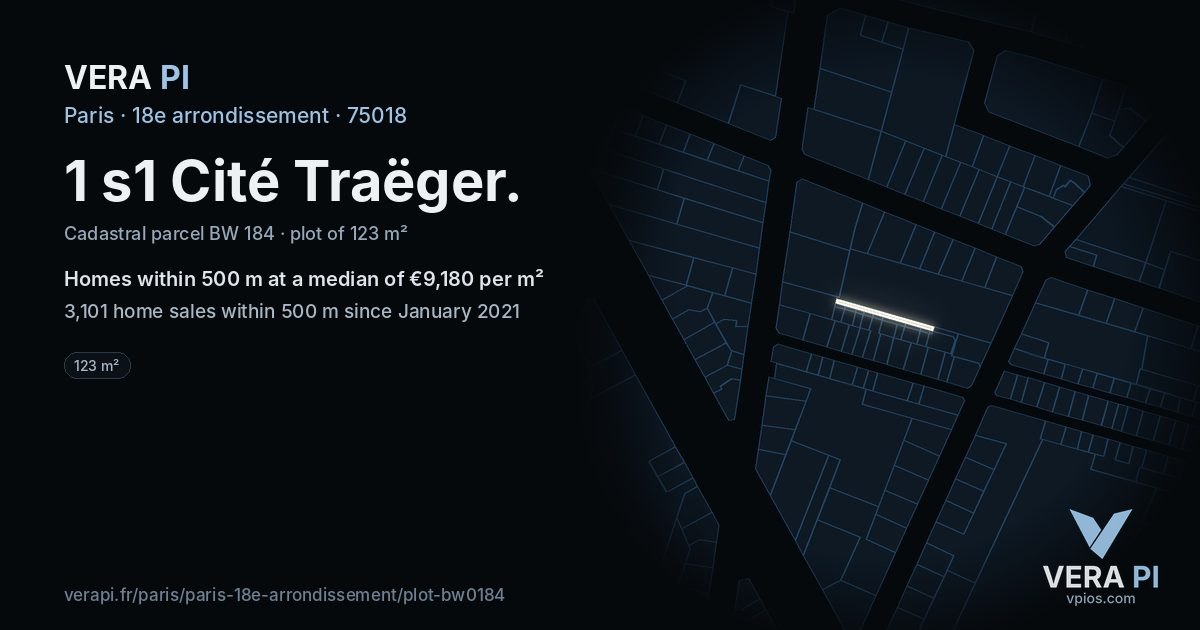1 s1 Cité Traëger, 18e arrondissement at night – the plot lit, the parcels around coloured by the prices near them