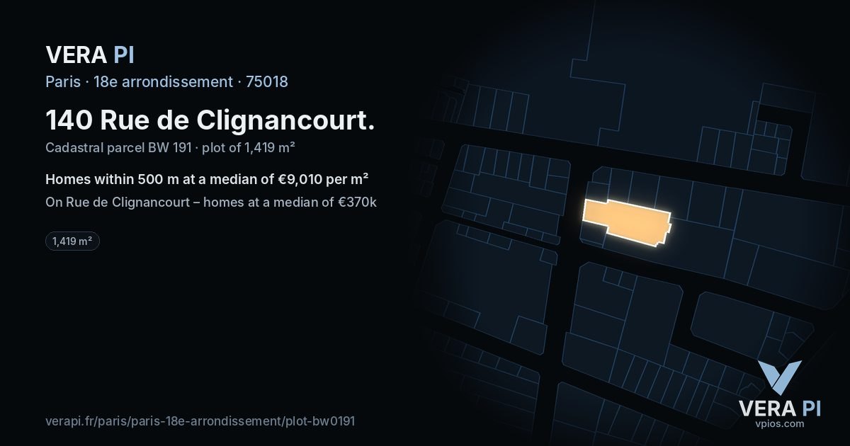 140 Rue de Clignancourt, 18e arrondissement at night – the plot lit, the parcels around coloured by the prices near them