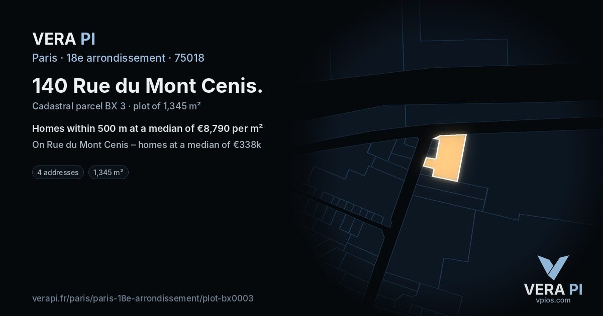 140 Rue du Mont Cenis, 18e arrondissement at night – the plot lit, the parcels around coloured by the prices near them