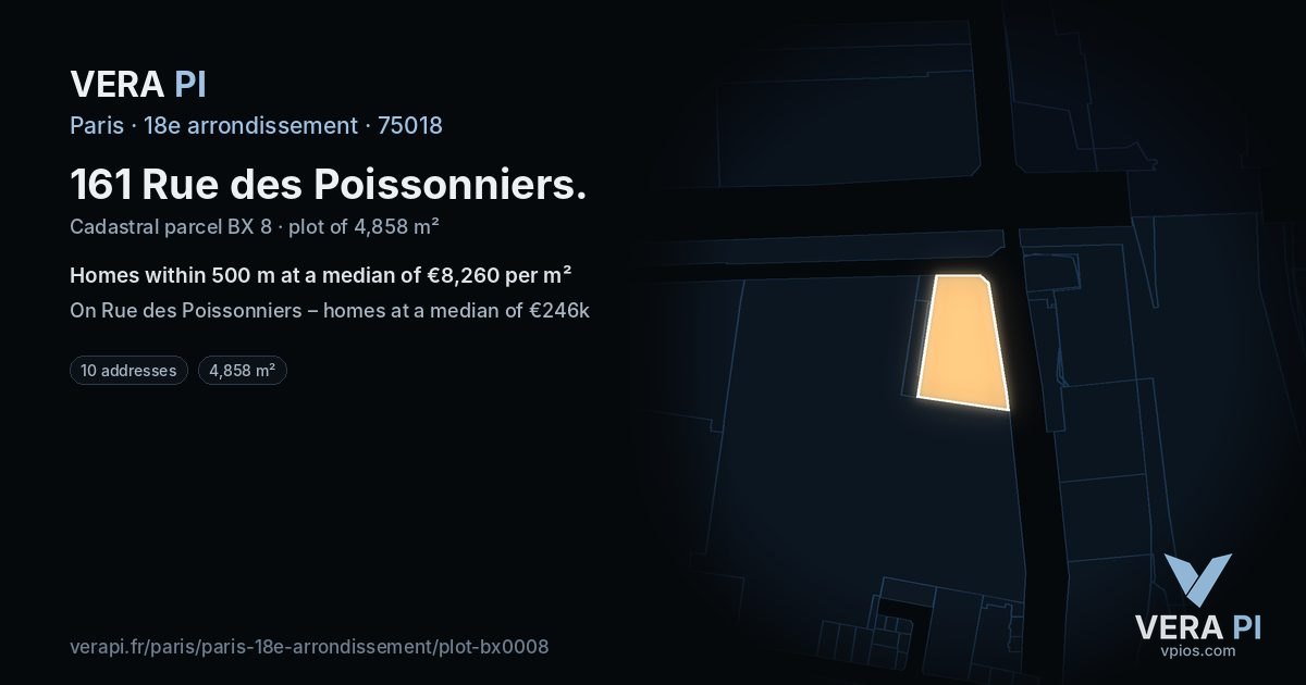 161 Rue des Poissonniers, 18e arrondissement at night – the plot lit, the parcels around coloured by the prices near them