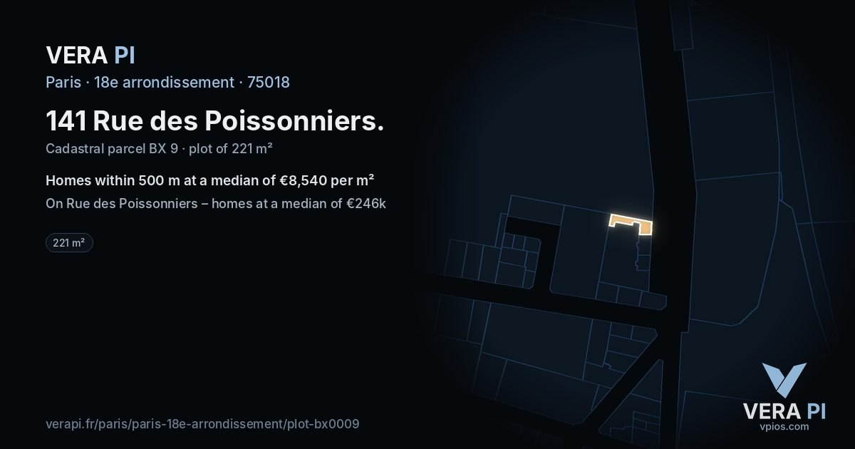 141 Rue des Poissonniers, 18e arrondissement at night – the plot lit, the parcels around coloured by the prices near them