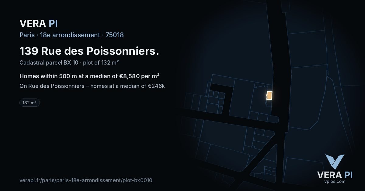 139 Rue des Poissonniers, 18e arrondissement at night – the plot lit, the parcels around coloured by the prices near them