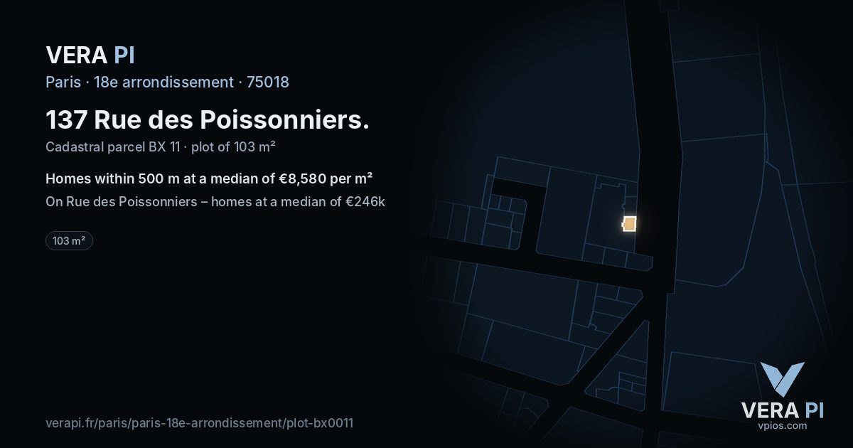 137 Rue des Poissonniers, 18e arrondissement at night – the plot lit, the parcels around coloured by the prices near them