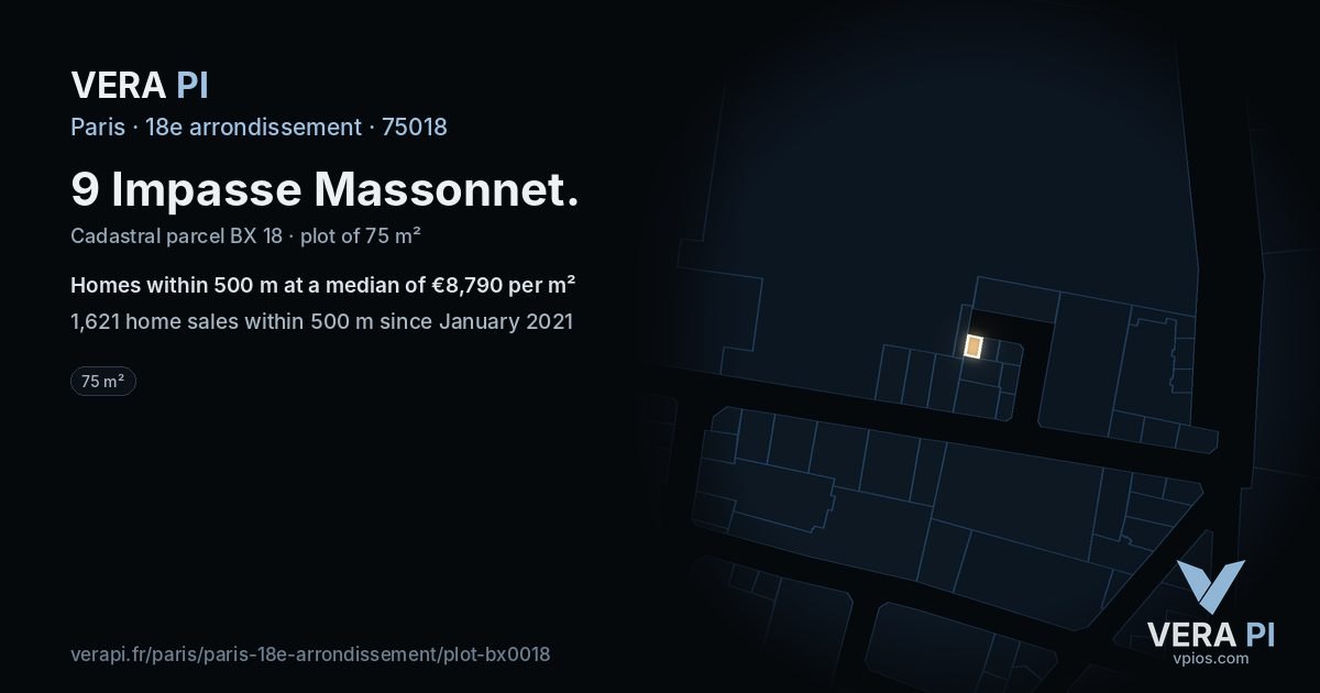 9 Impasse Massonnet, 18e arrondissement at night – the plot lit, the parcels around coloured by the prices near them