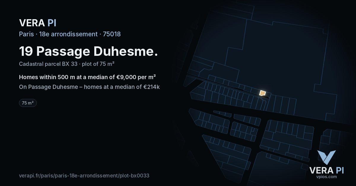 19 Passage Duhesme, 18e arrondissement at night – the plot lit, the parcels around coloured by the prices near them