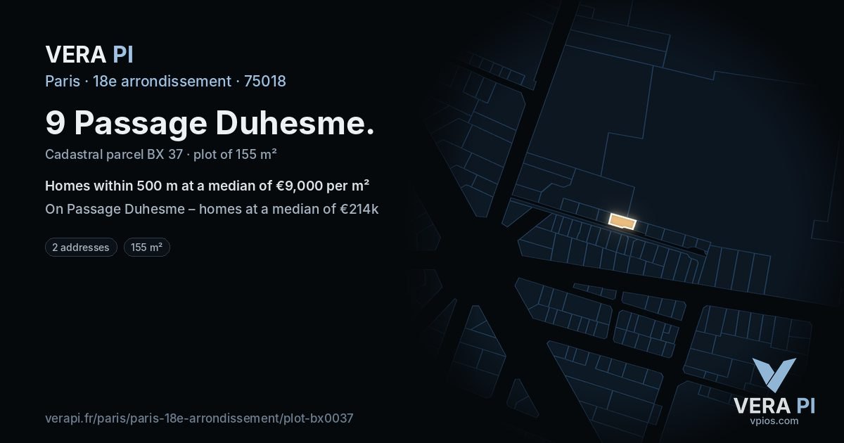 9 Passage Duhesme, 18e arrondissement at night – the plot lit, the parcels around coloured by the prices near them