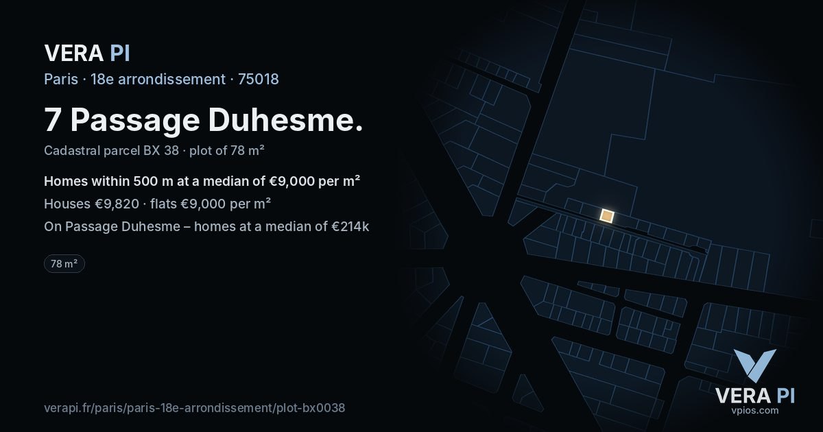7 Passage Duhesme, 18e arrondissement at night – the plot lit, the parcels around coloured by the prices near them