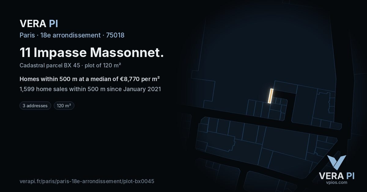 11 Impasse Massonnet, 18e arrondissement at night – the plot lit, the parcels around coloured by the prices near them