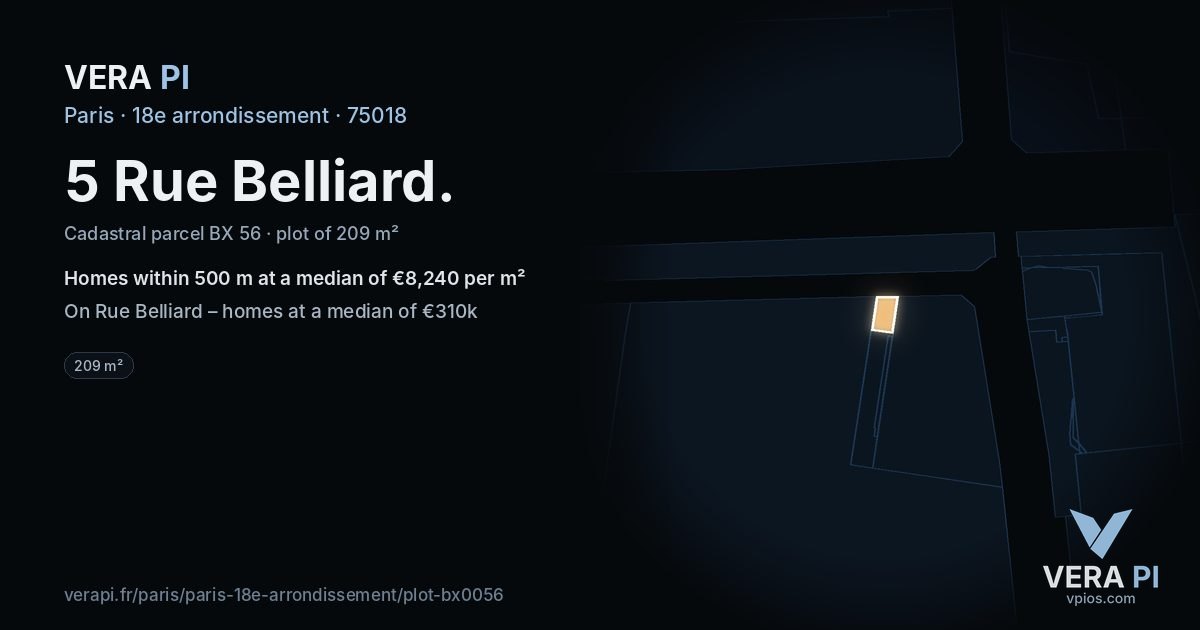 5 Rue Belliard, 18e arrondissement at night – the plot lit, the parcels around coloured by the prices near them