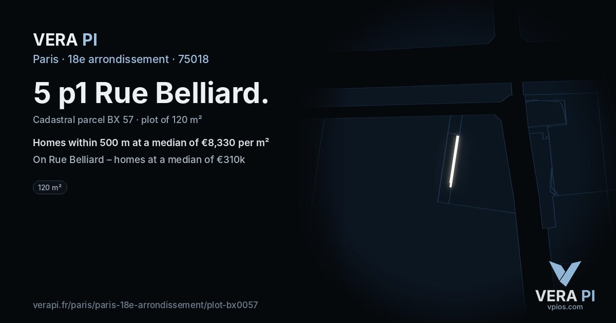 5 p1 Rue Belliard, 18e arrondissement at night – the plot lit, the parcels around coloured by the prices near them