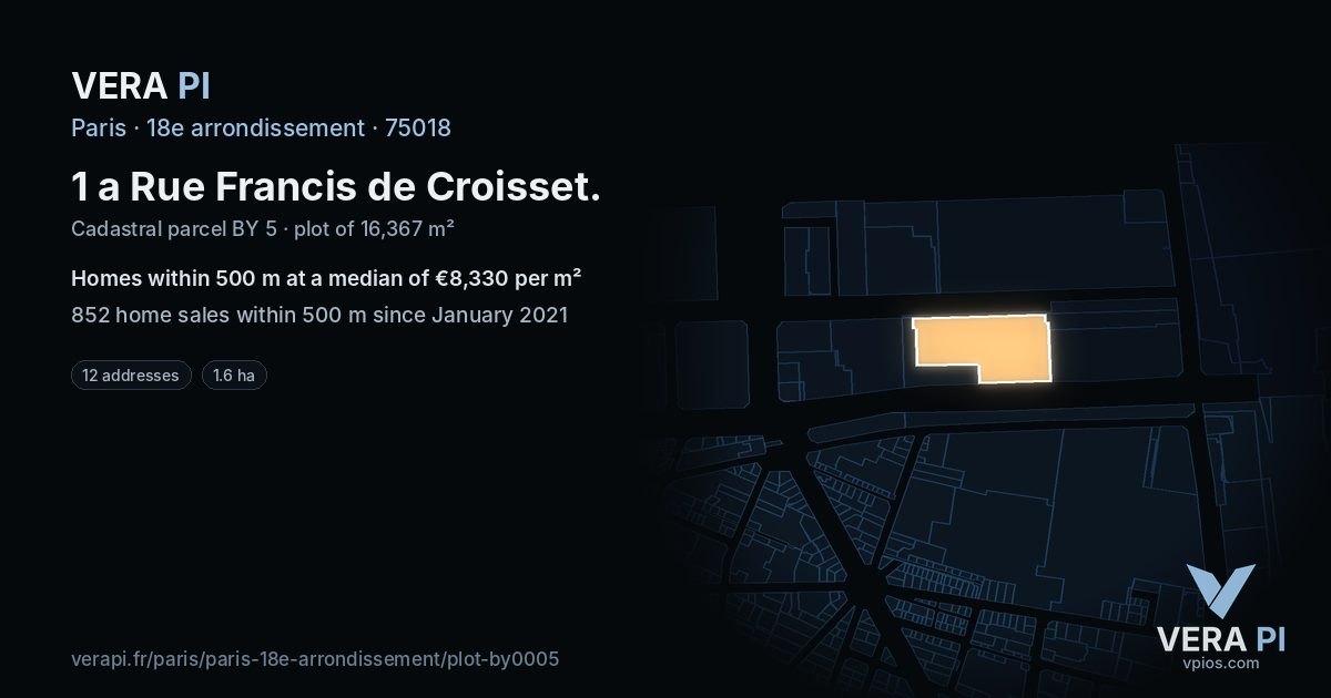 1 a Rue Francis de Croisset, 18e arrondissement at night – the plot lit, the parcels around coloured by the prices near them
