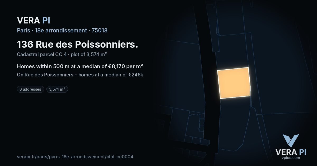 136 Rue des Poissonniers, 18e arrondissement at night – the plot lit, the parcels around coloured by the prices near them