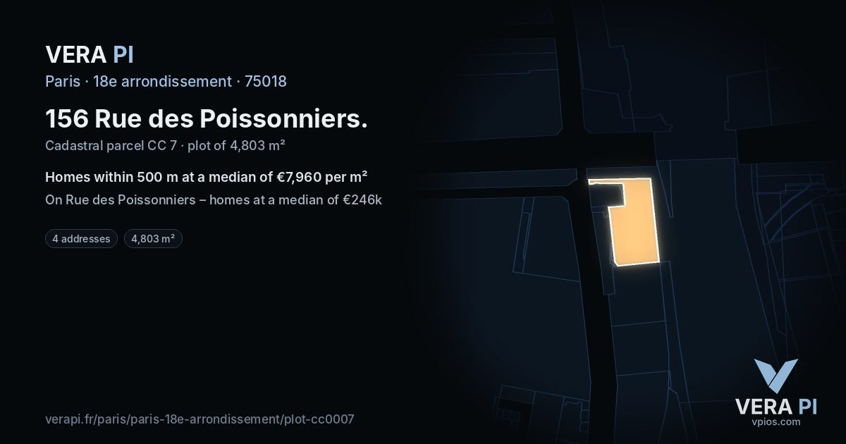 156 Rue des Poissonniers, 18e arrondissement at night – the plot lit, the parcels around coloured by the prices near them