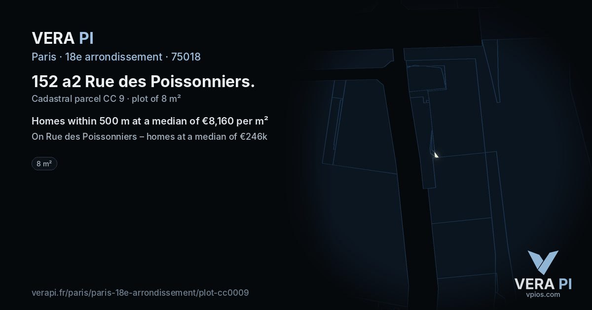 152 a2 Rue des Poissonniers, 18e arrondissement at night – the plot lit, the parcels around coloured by the prices near them