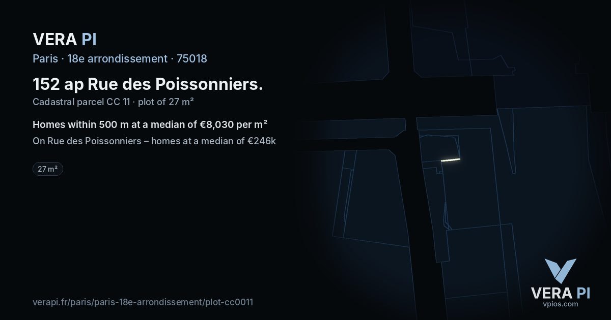 152 ap Rue des Poissonniers, 18e arrondissement at night – the plot lit, the parcels around coloured by the prices near them