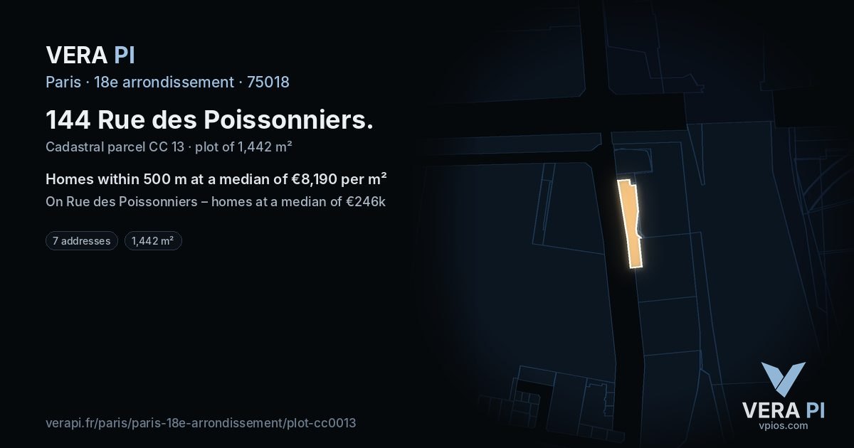 144 Rue des Poissonniers, 18e arrondissement at night – the plot lit, the parcels around coloured by the prices near them