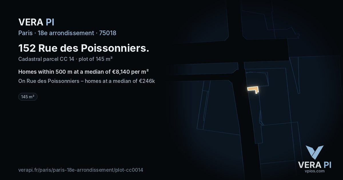 152 Rue des Poissonniers, 18e arrondissement at night – the plot lit, the parcels around coloured by the prices near them