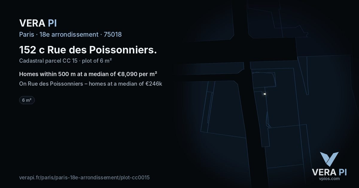 152 c Rue des Poissonniers, 18e arrondissement at night – the plot lit, the parcels around coloured by the prices near them
