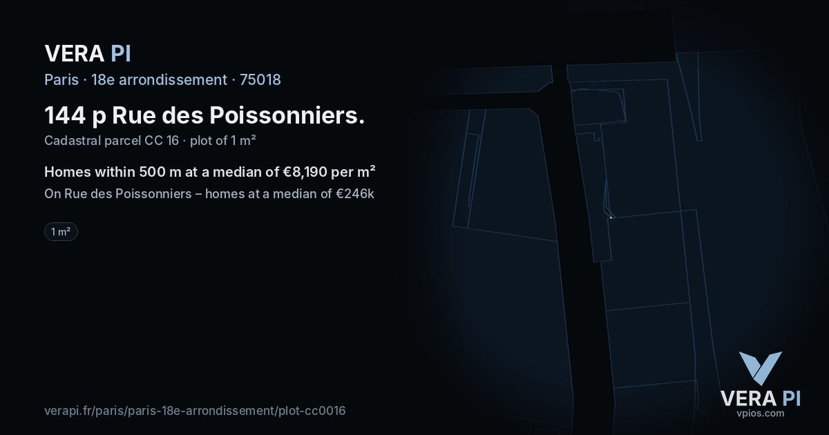 144 p Rue des Poissonniers, 18e arrondissement at night – the plot lit, the parcels around coloured by the prices near them