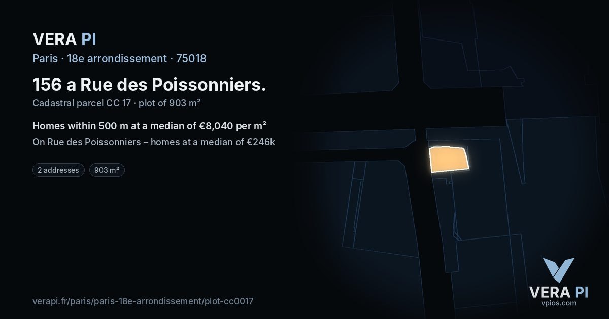 156 a Rue des Poissonniers, 18e arrondissement at night – the plot lit, the parcels around coloured by the prices near them