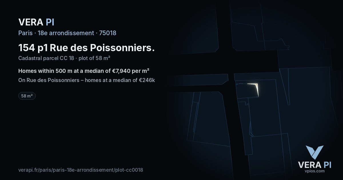 154 p1 Rue des Poissonniers, 18e arrondissement at night – the plot lit, the parcels around coloured by the prices near them