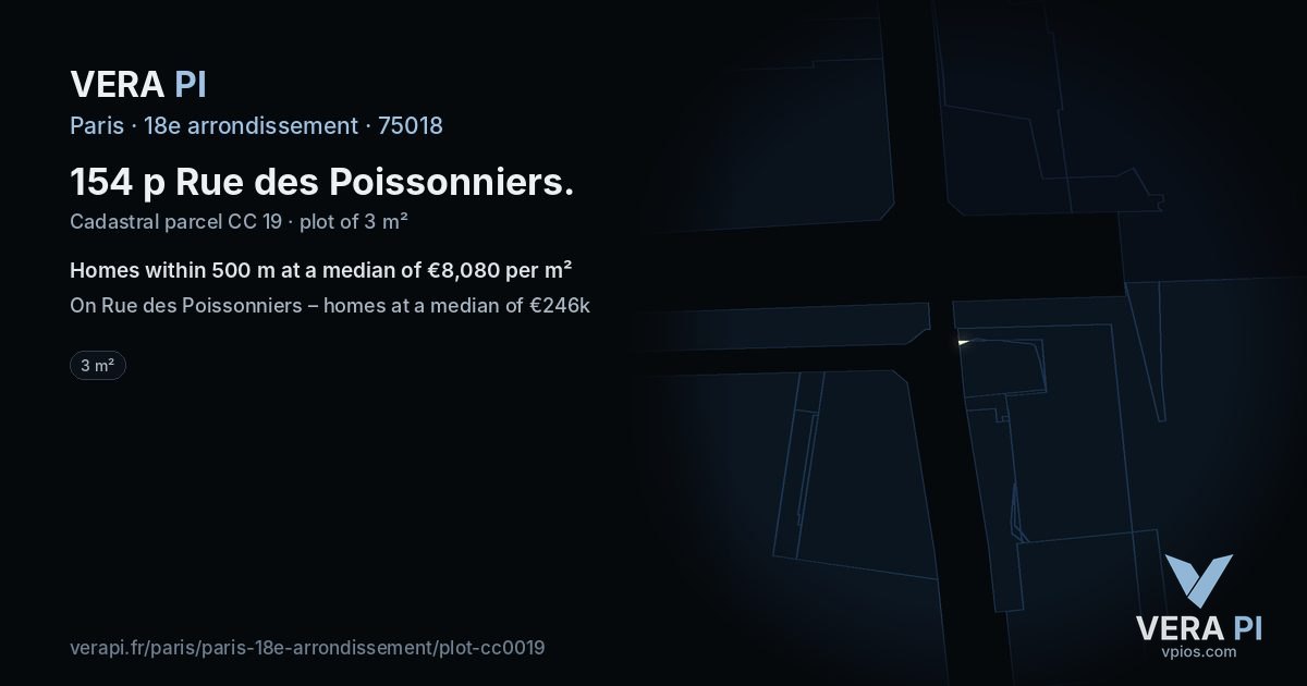 154 p Rue des Poissonniers, 18e arrondissement at night – the plot lit, the parcels around coloured by the prices near them