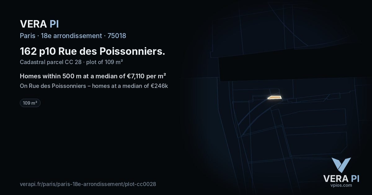 162 p10 Rue des Poissonniers, 18e arrondissement at night – the plot lit, the parcels around coloured by the prices near them