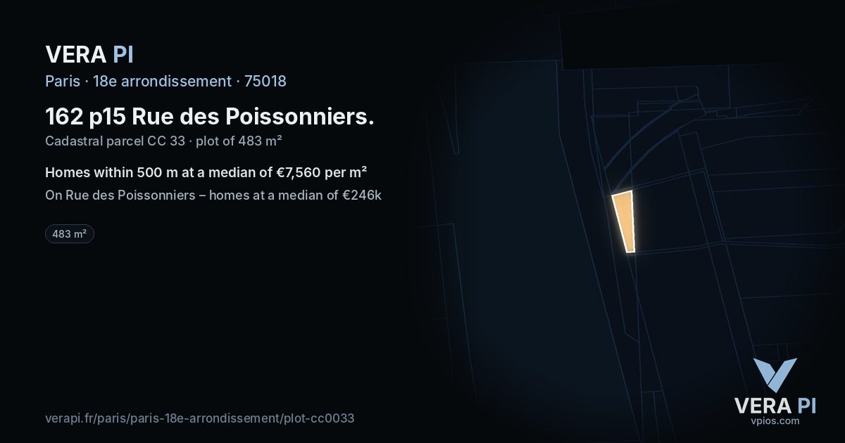 162 p15 Rue des Poissonniers, 18e arrondissement at night – the plot lit, the parcels around coloured by the prices near them